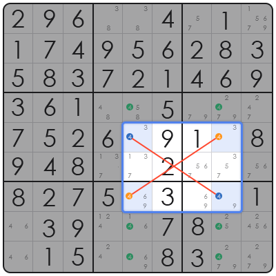 easy sudoku 4x4